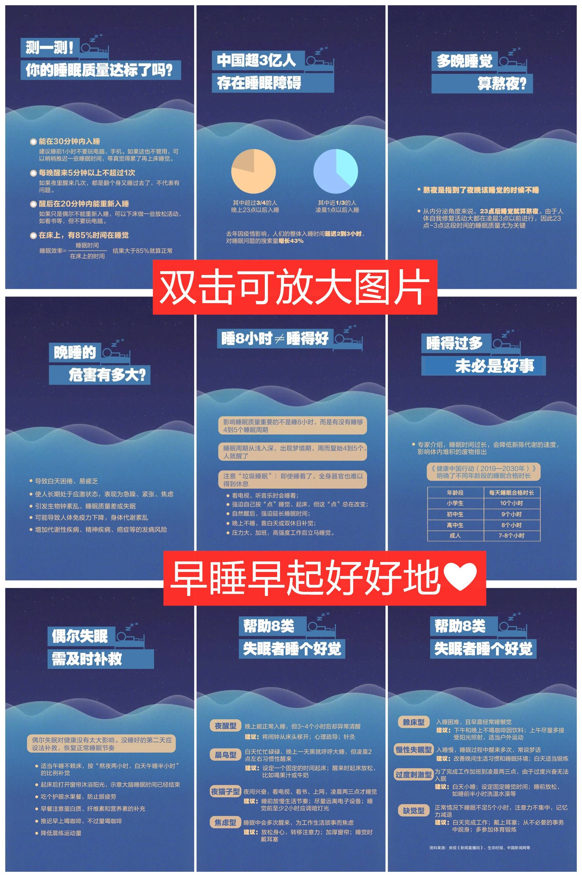 干货分享！睡不好的同学看过来-文龙资源站