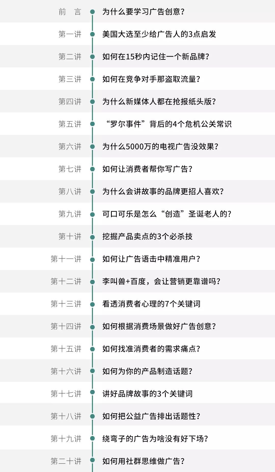 60个简单有效广告创意70节-文龙资源站